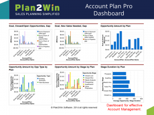 account-plan-pro2